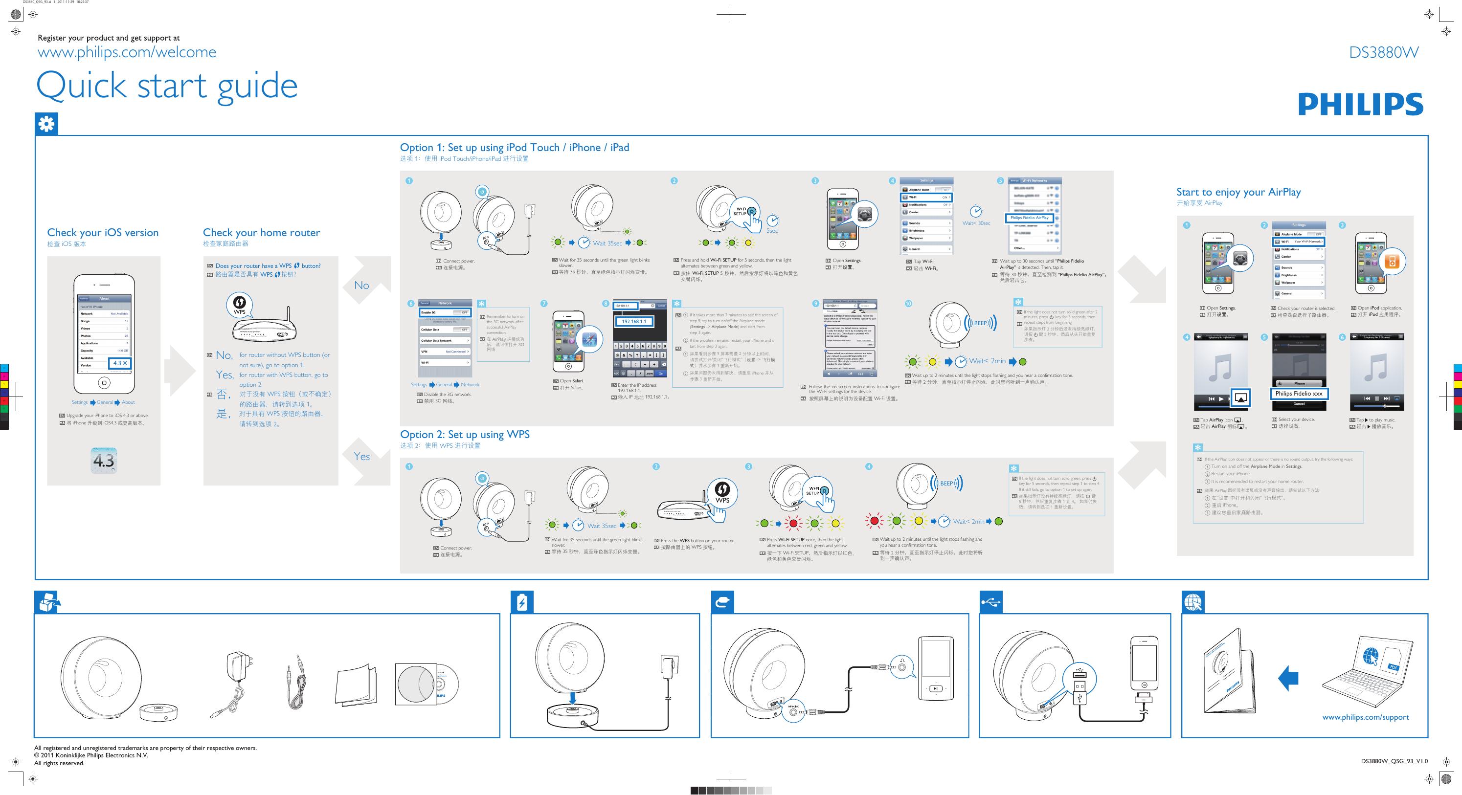 PHILIPS DS3880W 快速<em>入门</em>指南 海报