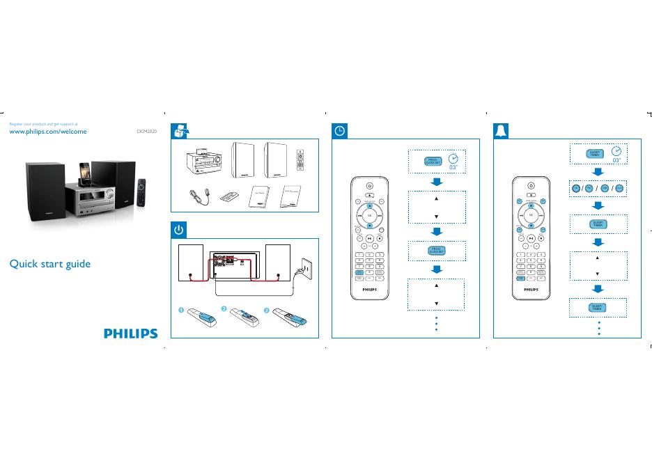 PHILIPS DCM2020 快速<em>入门</em>指南(英文) 海报