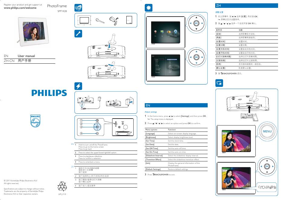 PHILIPS PhotoFrame SPF1428 快速<em>入门</em>指南 海报