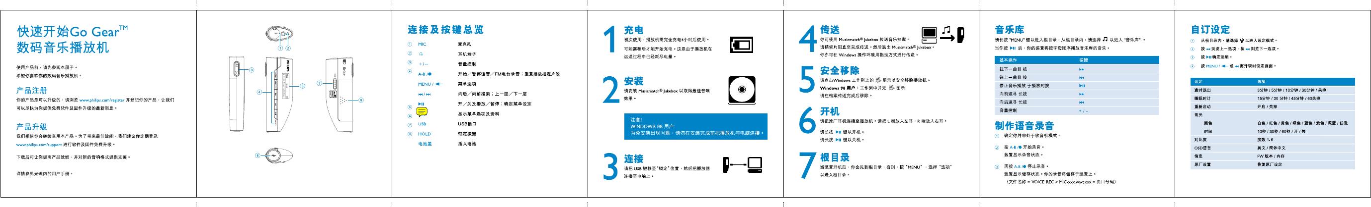 飞利浦 数码音乐播放机 快速<em>入门</em>指南 海报