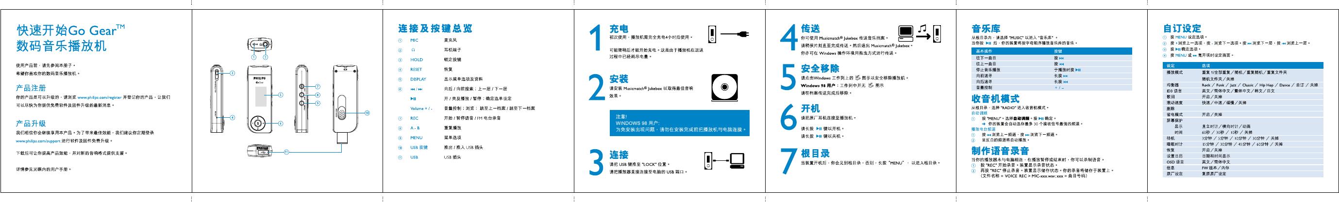 飞利浦 数码音乐播放器 快速<em>入门</em>指南 海报