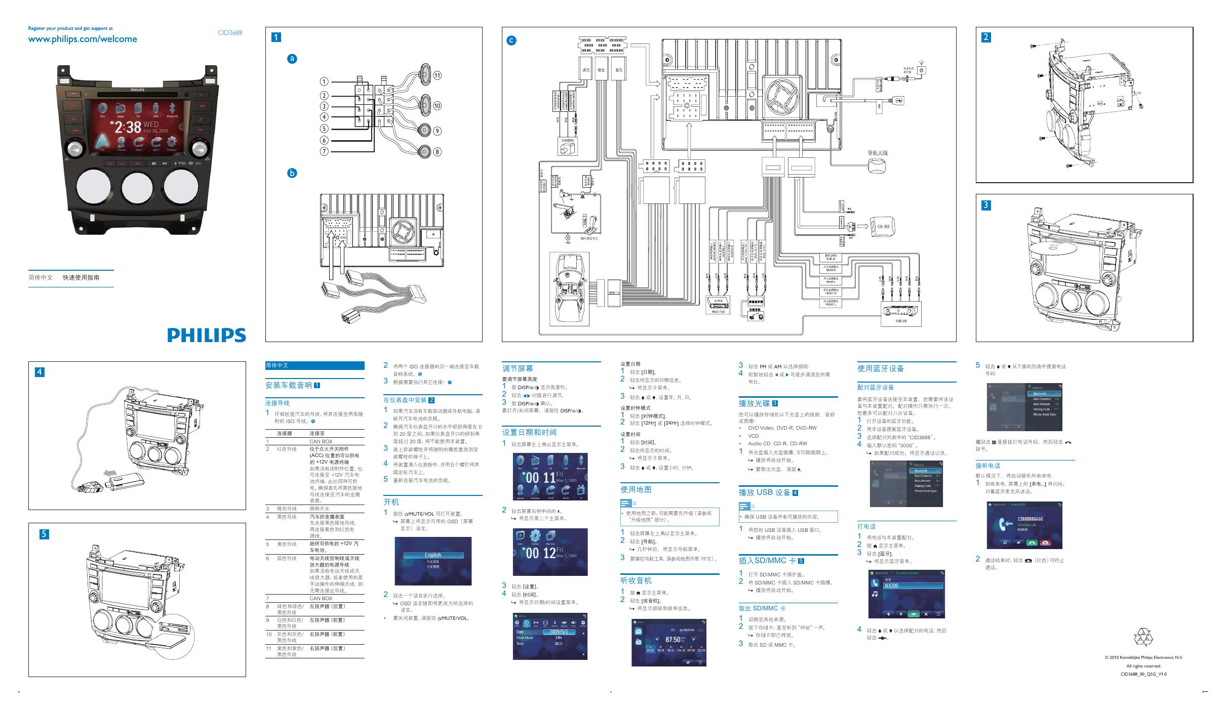 PHILIPS CID3688 快速<em>入门</em>指南 海报