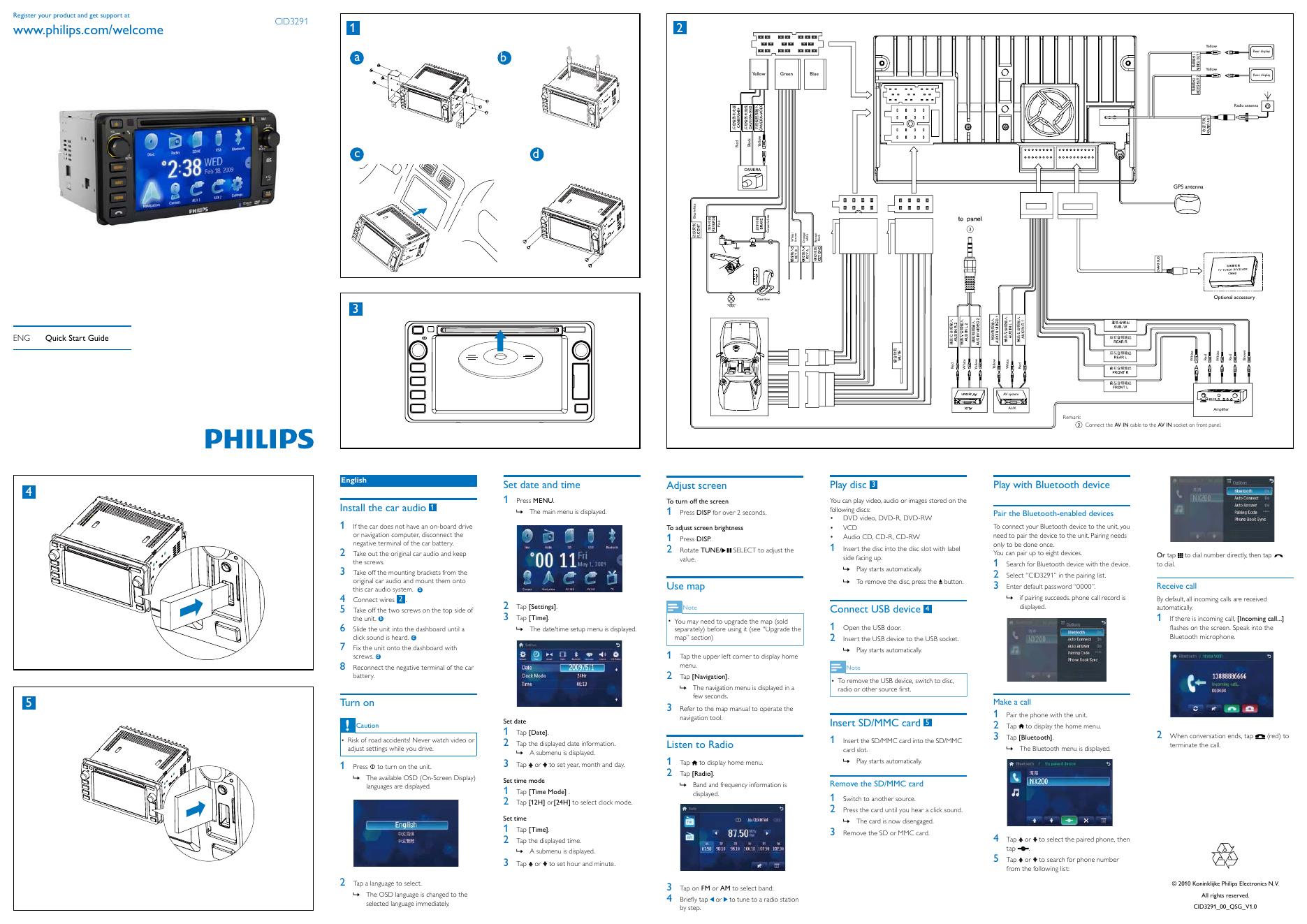 PHILIPS CID3291 快速<em>入门</em>指南 海报