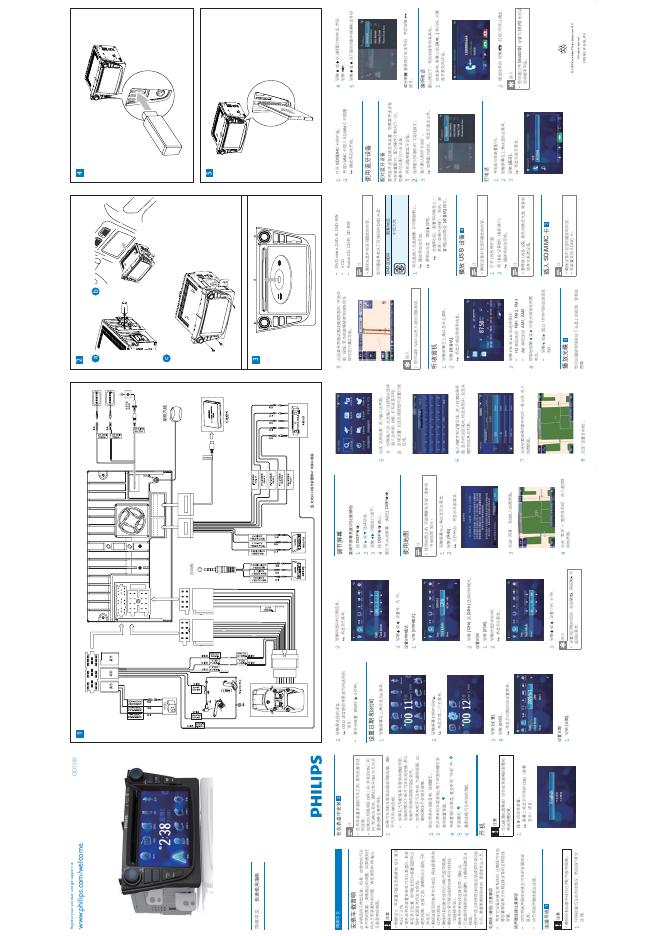 PHILIPS CID3283 快速<em>入门</em>指南 海报