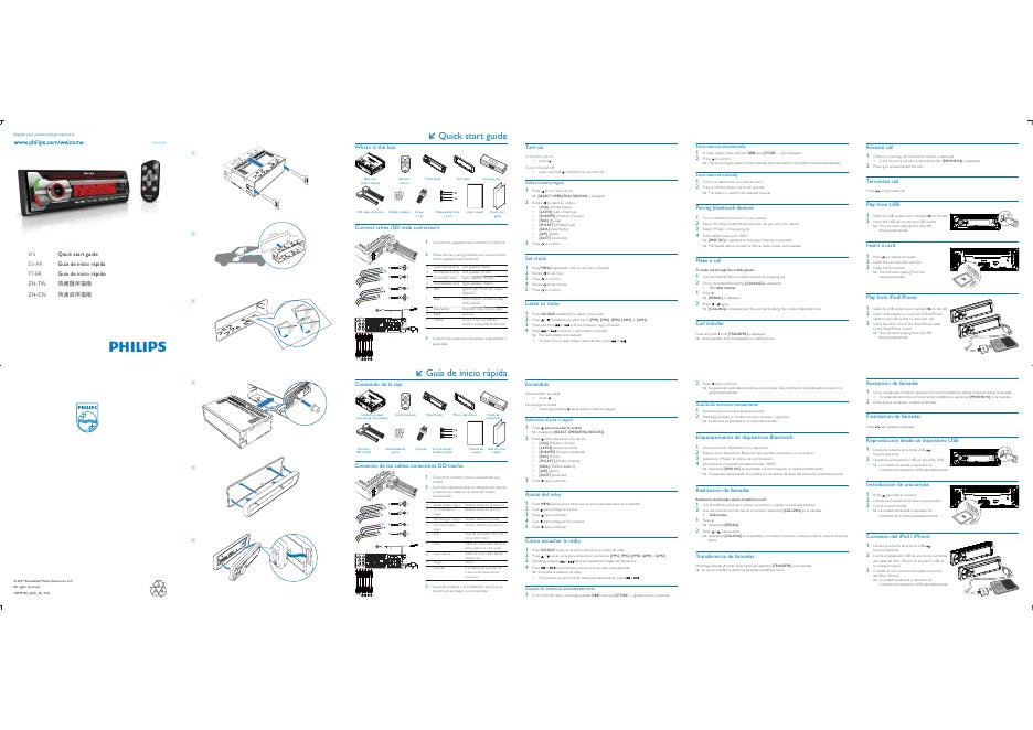 PHILIPS CEM5100 快速<em>入门</em>指南 海报