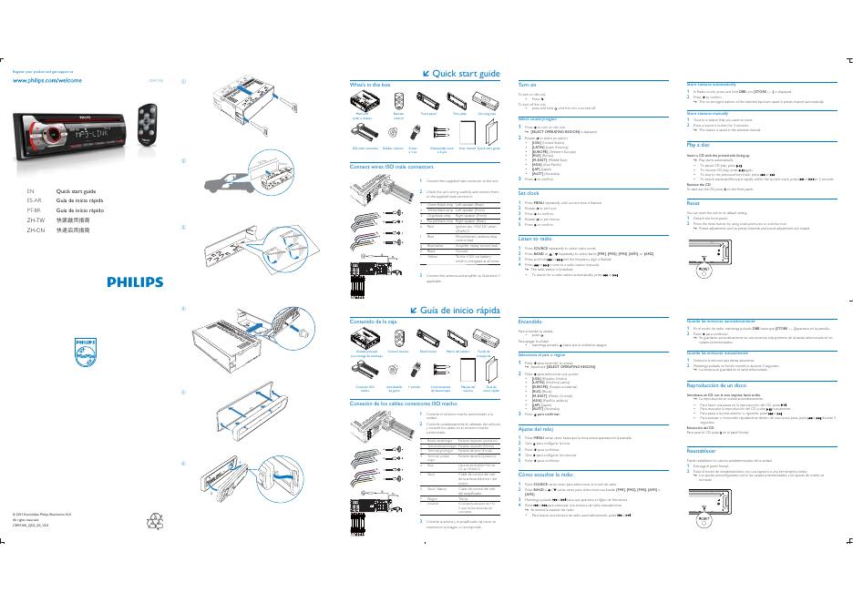 PHILIPS CEM1100 快速<em>入门</em>指南 海报