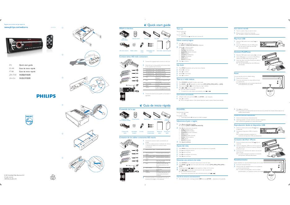 飞利浦 CEM3100 快速<em>入门</em>指南 海报