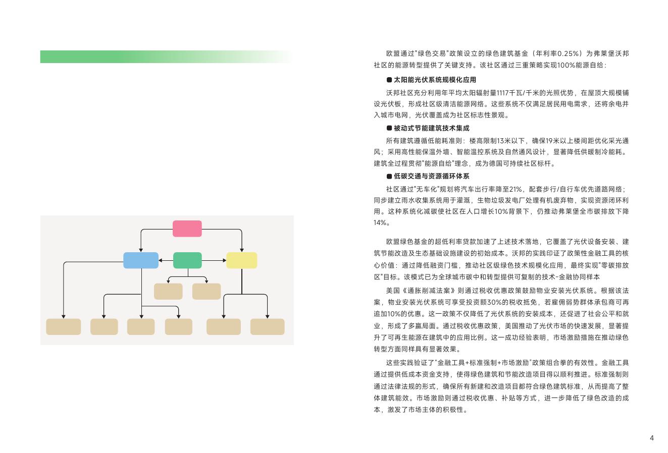 万科物业：2025年中国物业行业碳中和战略与路径报告_第7页