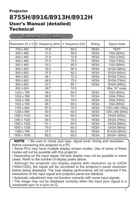 DUKANE 8755H/8916/8913H/8912H 快速<em>入门</em>指南 海报