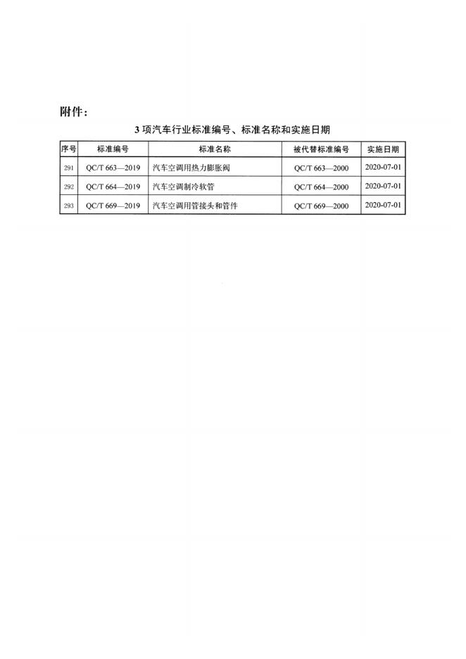 QC/T 664-2019 标准预览