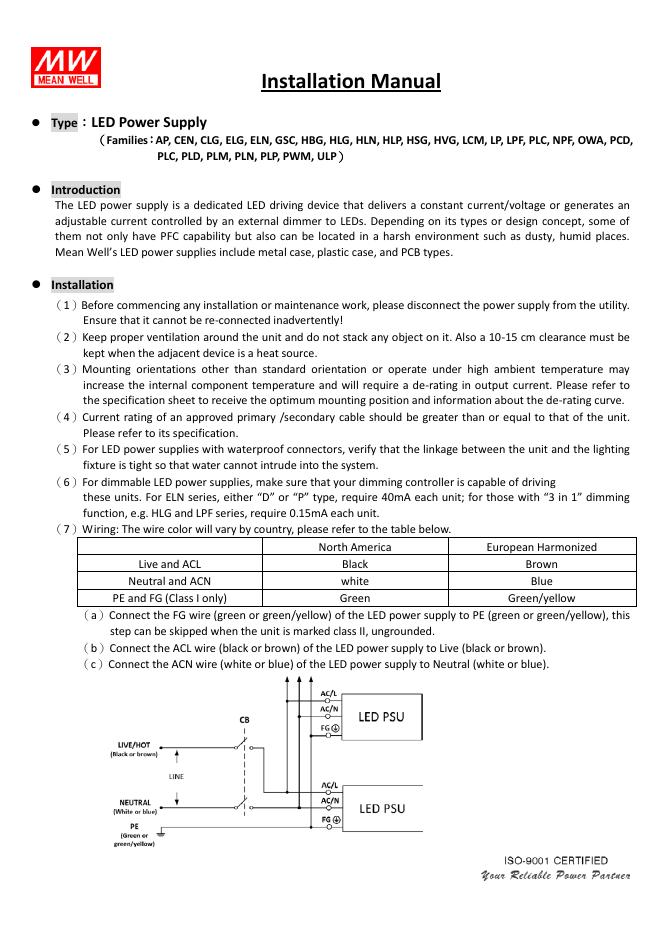 Meanwell <em>LED</em>电源供应器安装指南 海报