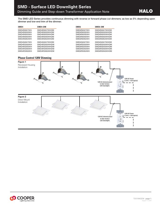 SMD <em>LED</em>系列调光指南 海报