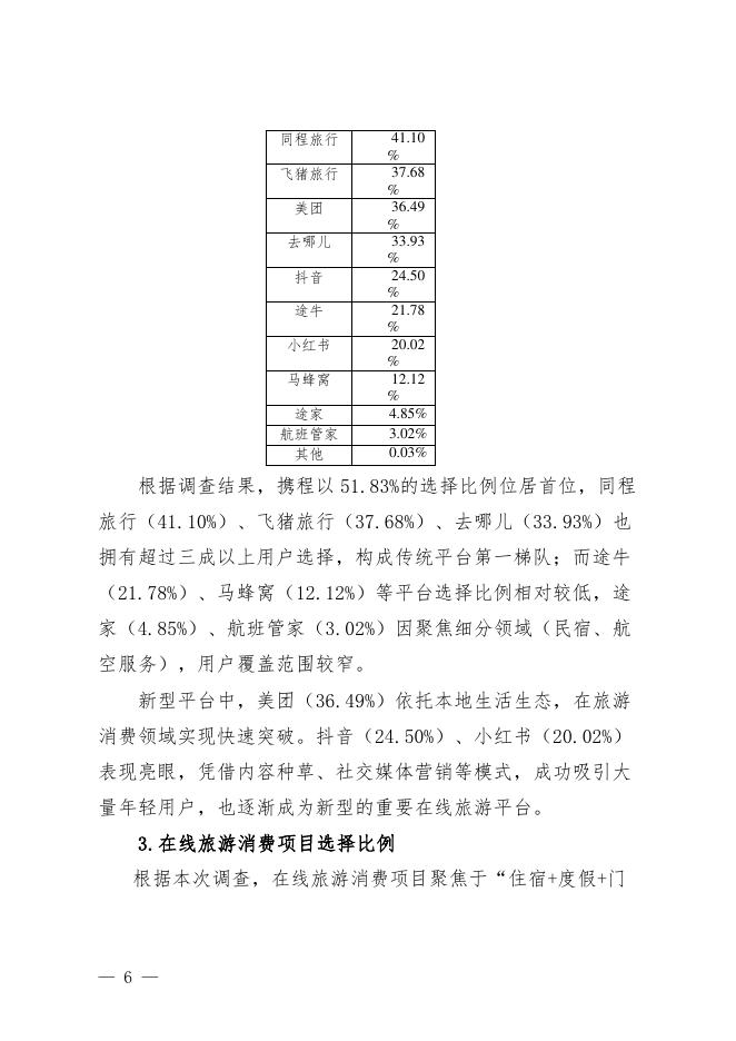 天津市消费者协会：在线旅游消费满意度调查报告（2025）_第8页