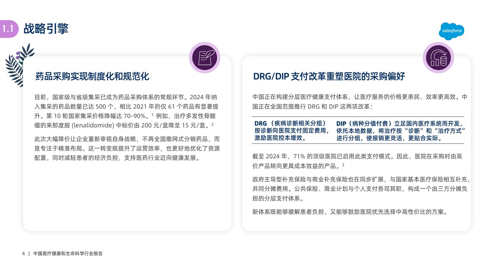 Salesforce：2025年中国医疗健康和生命科学行业报告_第6页