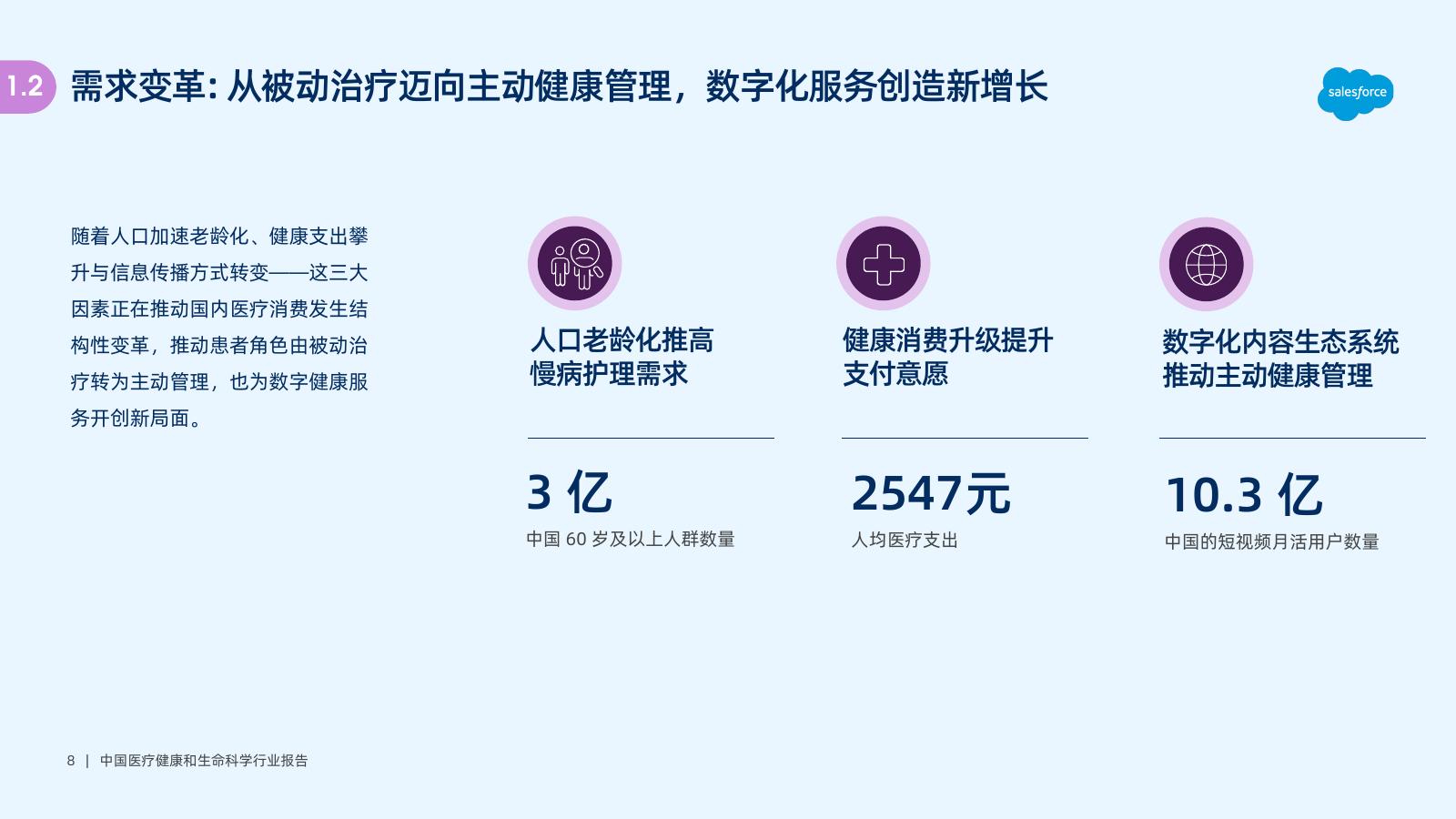 Salesforce：2025年中国医疗健康和生命科学行业报告_第8页