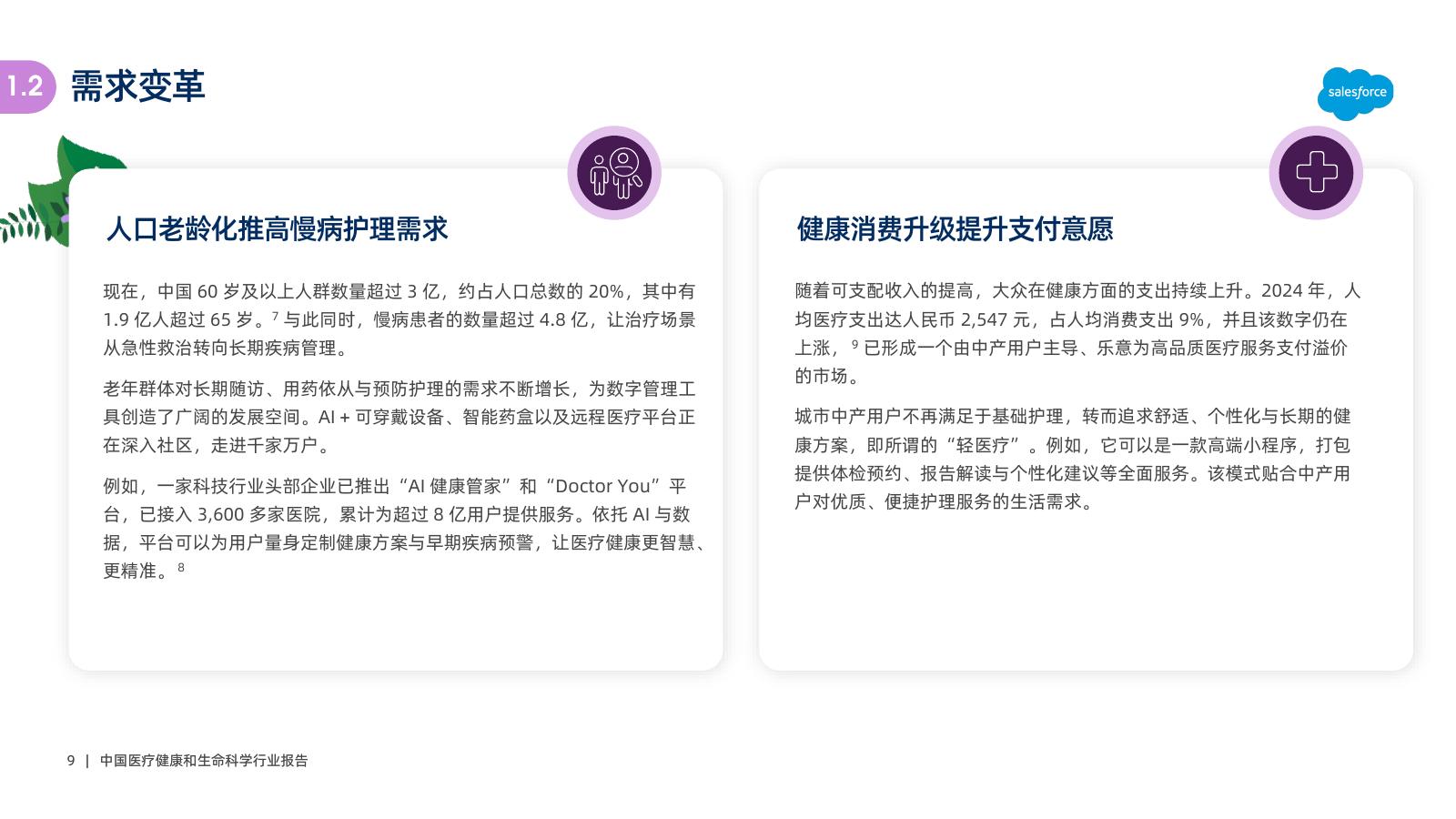 Salesforce：2025年中国医疗健康和生命科学行业报告_第9页