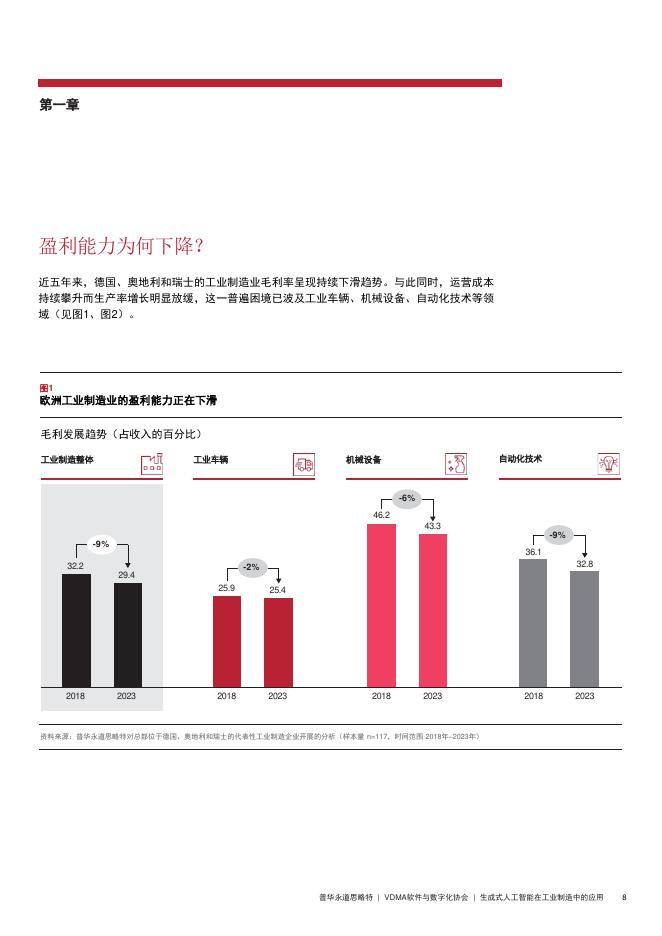 思略特：2025年生成式人工智能在工业制造中的应用报告_第9页