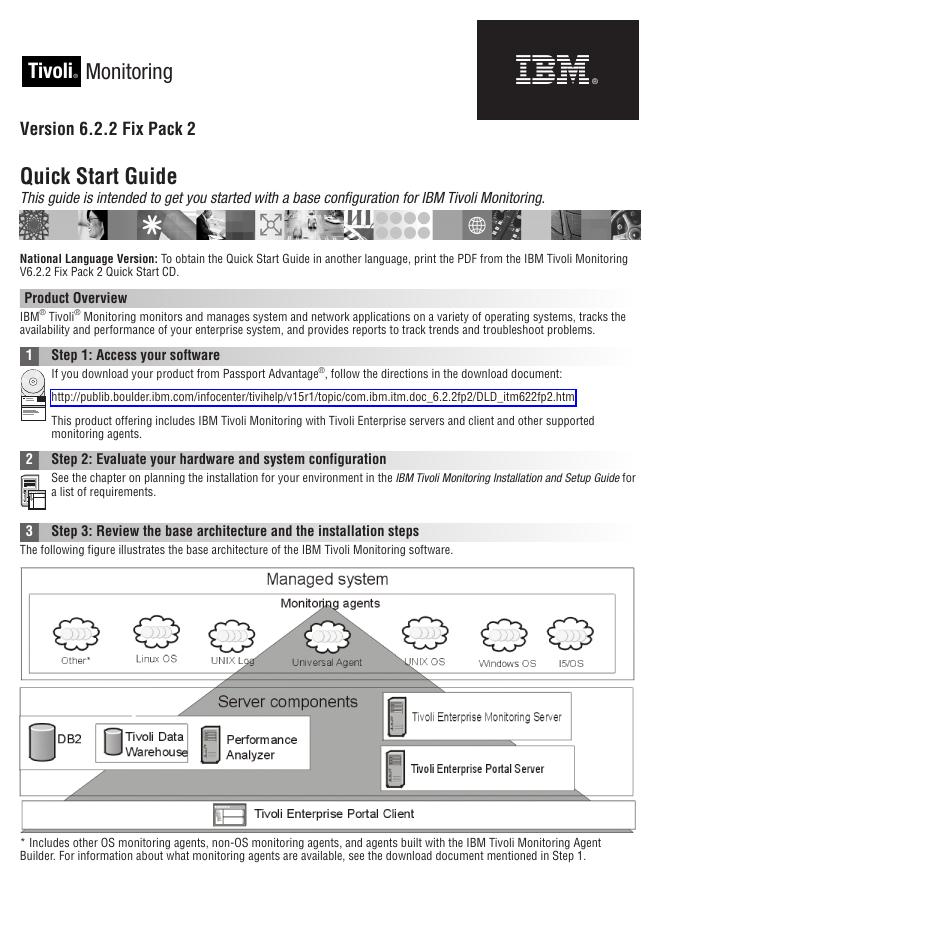 IBM Tivoli Monitoring V6.2.2 Fix Pack 2 快速<em>入门</em>指南 海报