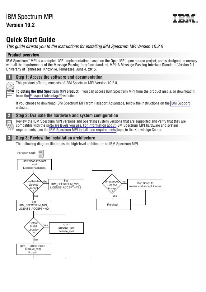 IBM Spectrum MPI 10.2快速<em>入门</em>指南 海报