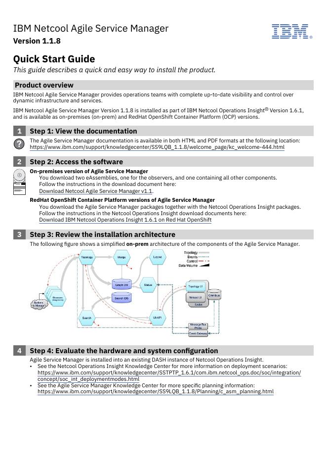 IBM Netcool Agile Service Manager V1.1.8 快速<em>入门</em>指南 海报