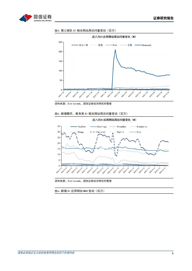 国信证券：人工智能行业周报（25年第45周）：谷歌即将发布NanoBanana2，月之暗面发布KimiK2Thinking_第6页