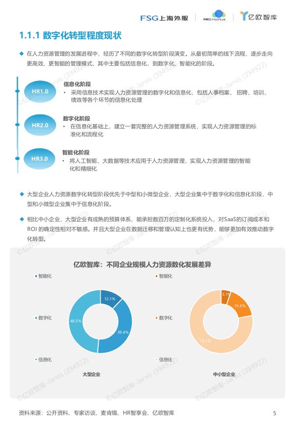 亿欧智库：2025年AI赋能-开启人力资源管理加速键研究报告_第5页