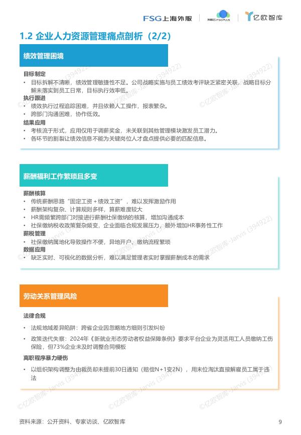 亿欧智库：2025年AI赋能-开启人力资源管理加速键研究报告_第9页