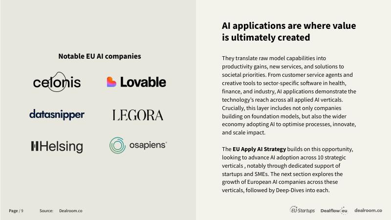 Dealroom：2025年初创公司推动欧洲的人工智能转型报告（英文版）_第9页