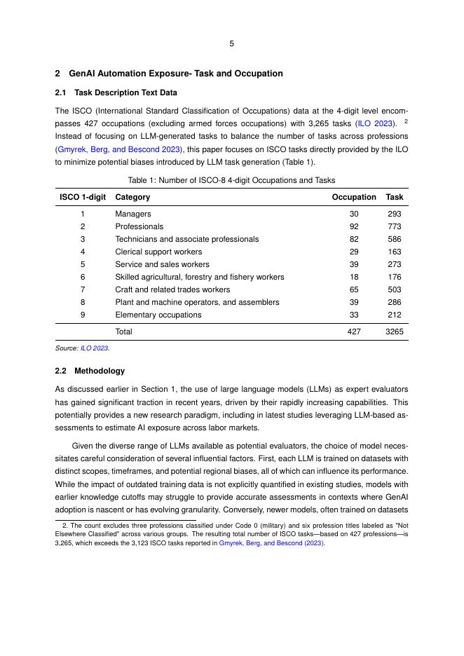 AMRO：劳动力市场对人工智能的暴露：从通用人工智能到未来通用人工智能（英文版）_第10页