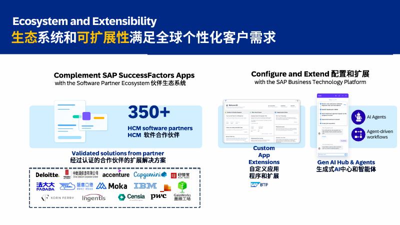 思爱普：2025年AI+HR：人力资源管理范式的革命报告_第7页