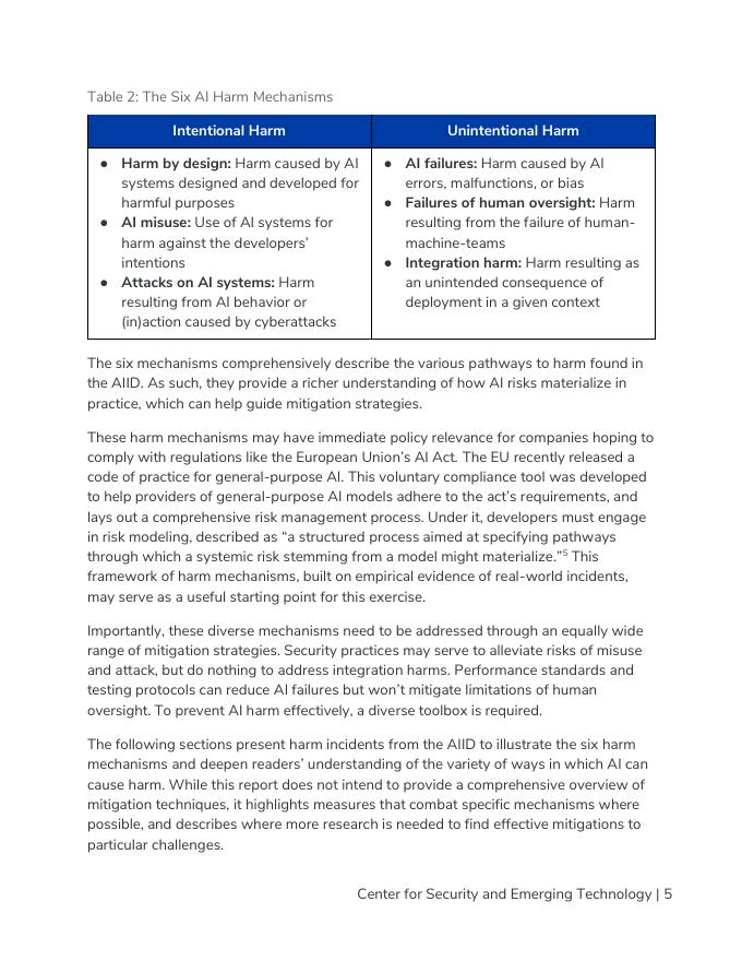 CSET：2025年人工智能伤害的机制：从人工智能事件中吸取的教训报告（英文版）_第6页