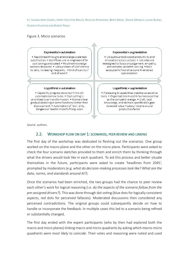 欧洲政策研究中心（CEPS）：2025年构建欧洲卓越人工智能生态系统：前瞻报告（英文版）_第8页