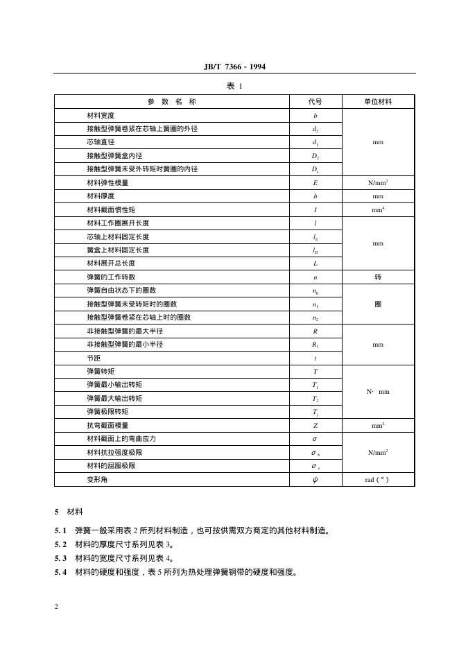 JB/T 7366-1994 标准预览