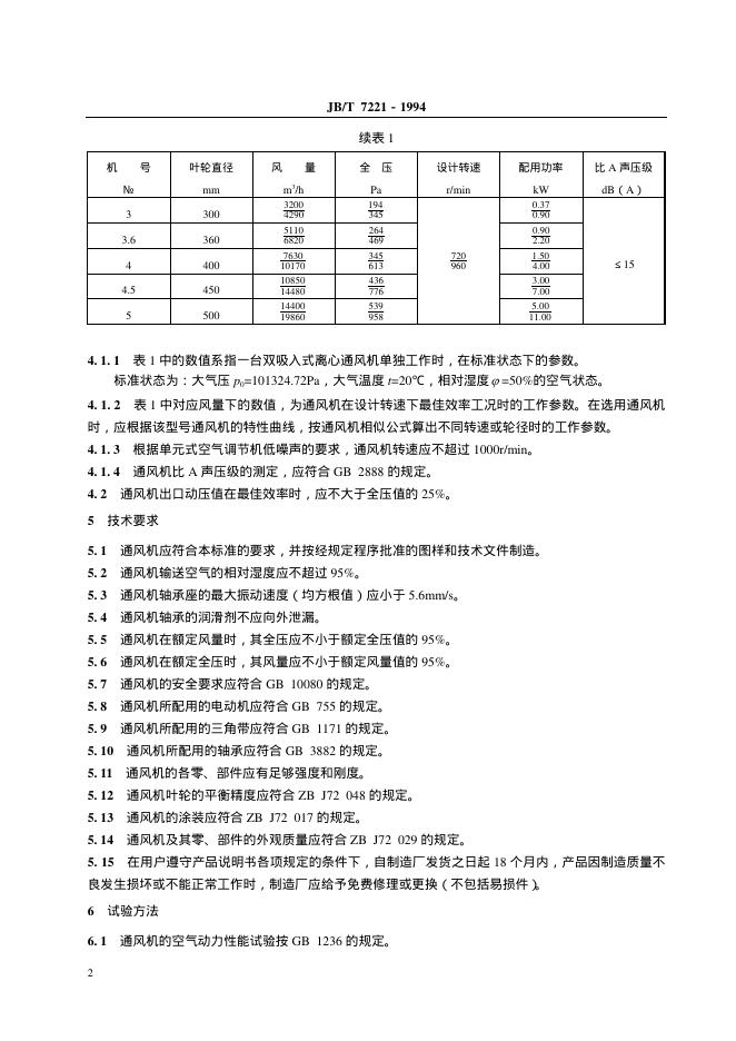 JB/T 7221-1994 标准预览