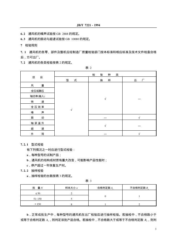 JB/T 7221-1994 标准预览