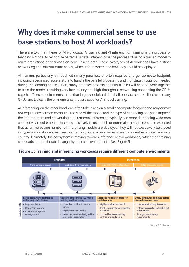 STL Partner：2025年移动基站向边缘人工智能数据中心转型的可行性研究报告（英文版）_第9页