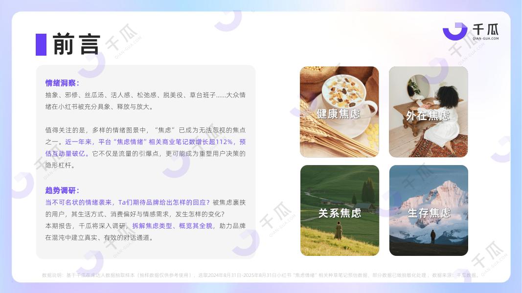 千瓜数据：2025年「焦虑情绪」内容洞察数据报告（小红书平台）_第2页