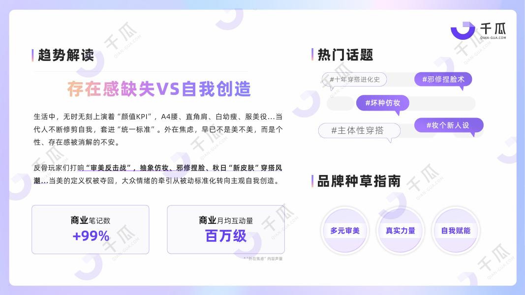千瓜数据：2025年「焦虑情绪」内容洞察数据报告（小红书平台）_第10页