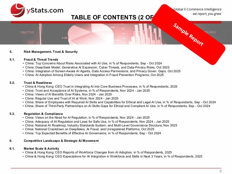 yStats：2025年中国电子商务生态系统中的人工智能转型：法规、基础设施和数字支付的整合样本报告（英文版）_第8页