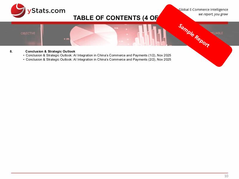 yStats：2025年中国电子商务生态系统中的人工智能转型：法规、基础设施和数字支付的整合样本报告（英文版）_第10页