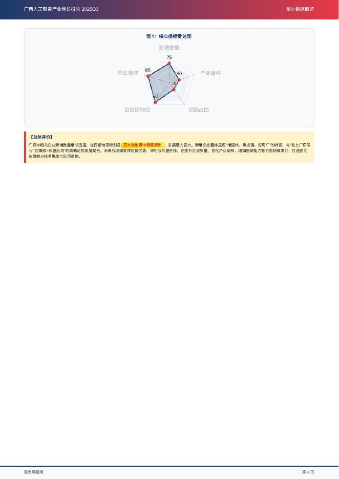 广西人工智能学会：2025年第三季度广西人工智能产业增长报告：城市格局、资本流向与政策机遇_第7页
