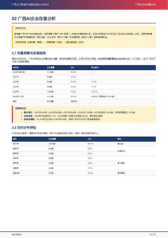 广西人工智能学会：2025年第三季度广西人工智能产业增长报告：城市格局、资本流向与政策机遇_第8页