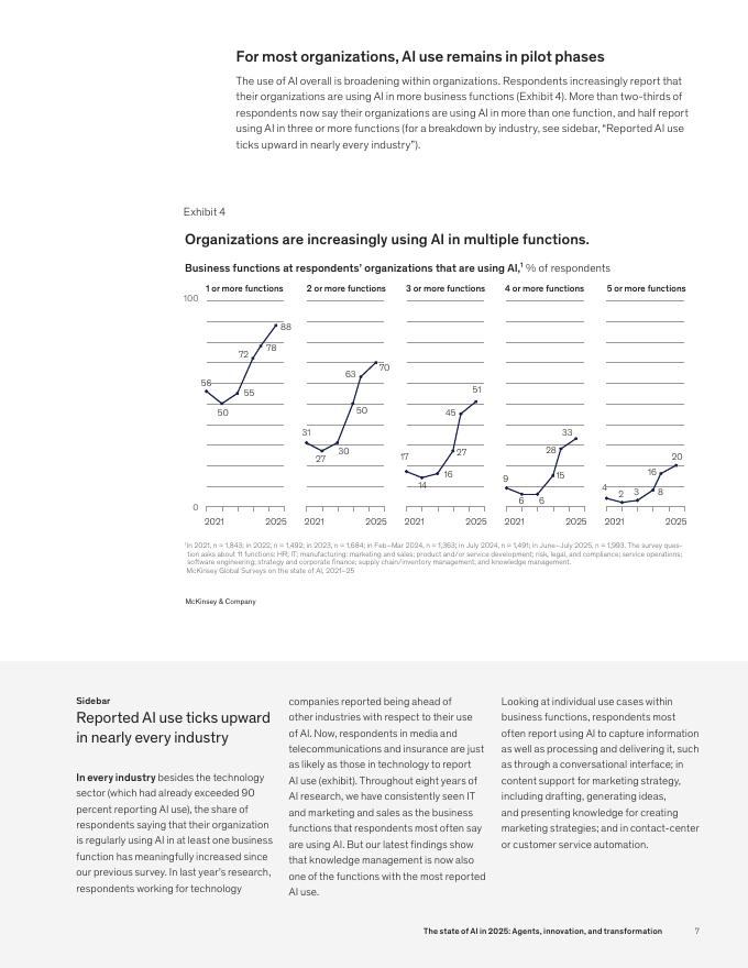 麦肯锡QuantumBlack：2025年人工智能发展态势报告：智能体、创新与转型（英文版）_第9页