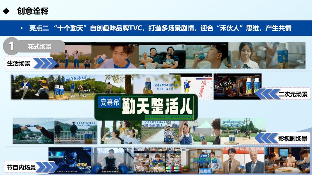 安慕希&《种地吧2》 赋能品牌打造品效销一体化营销_第7页