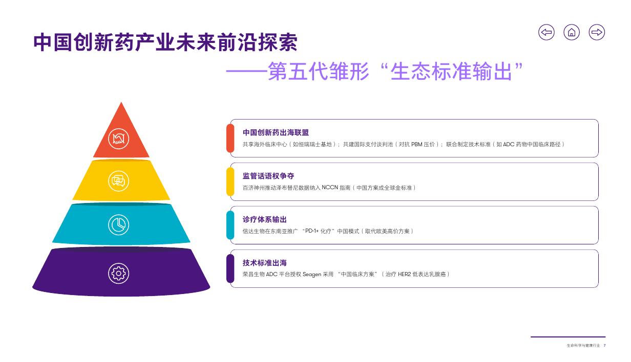 致同咨询：2025年生命科学与健康行业洞察报告_第8页