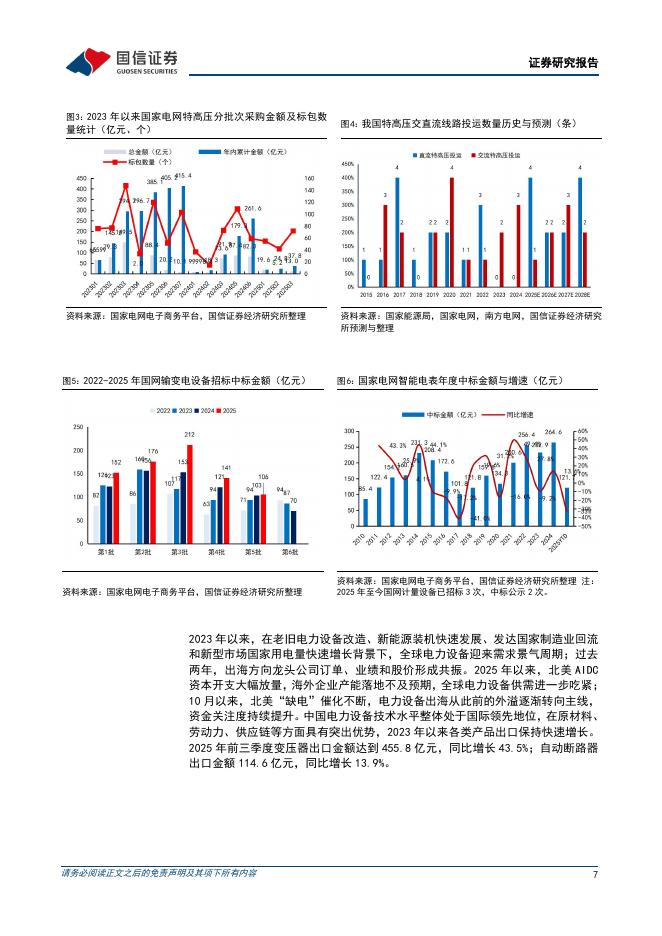 国信证券：电力设备新能源2026年度投资策略：全球新型储能堪当大任，新质生产力领航发展_第7页