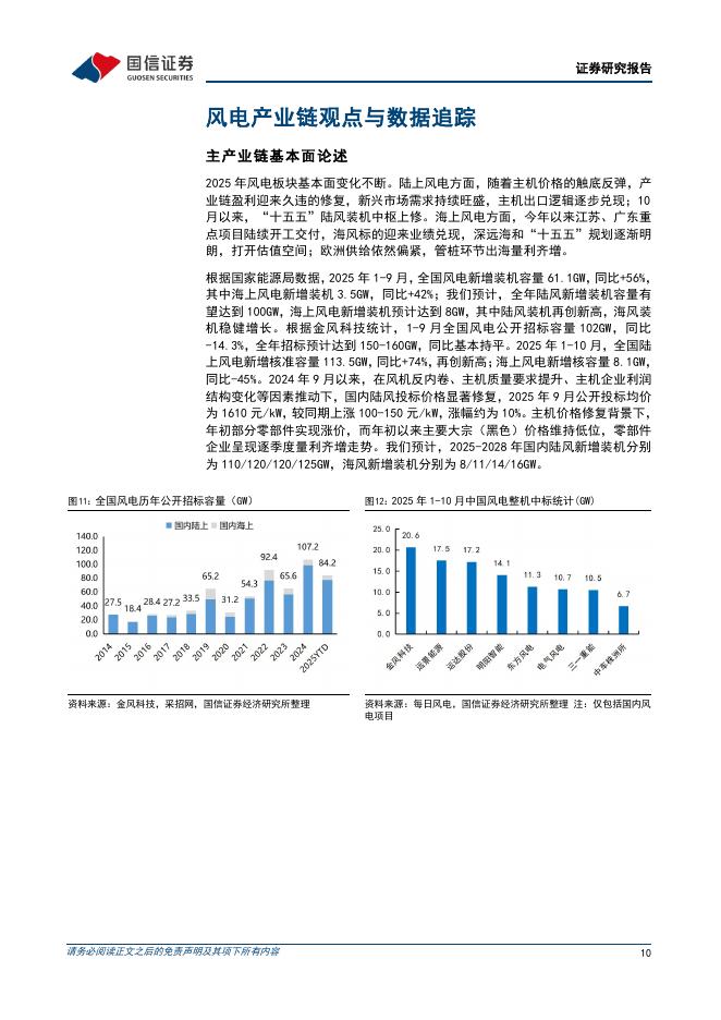 国信证券：电力设备新能源2026年度投资策略：全球新型储能堪当大任，新质生产力领航发展_第10页