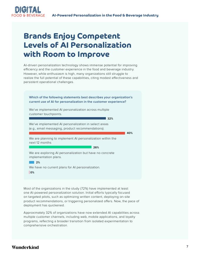 Wunderkind：2025年食品和饮料个性化中的人工智能报告（英文版）_第7页