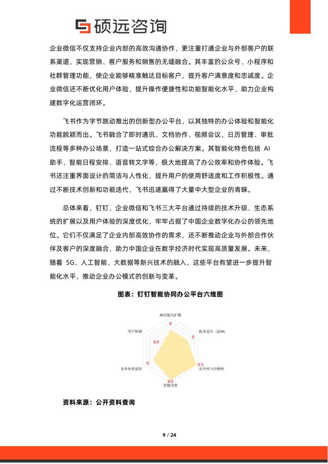 硕远咨询：2025年中国远程办公平台行业市场研究报告_第9页