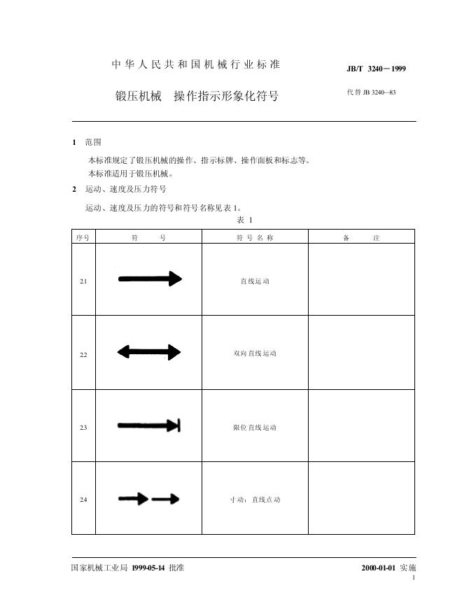 JB/T 3240-1999 标准预览